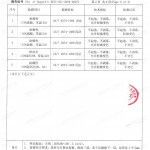 平凉重防腐地坪,平凉超强耐腐蚀涂料-缩略图4